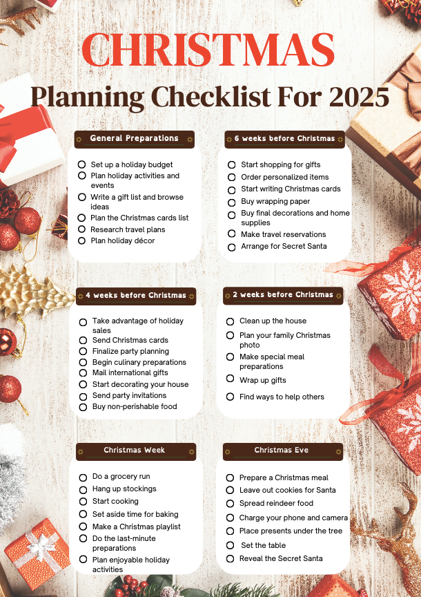 Weekly Christmas preparation checklist for 2025